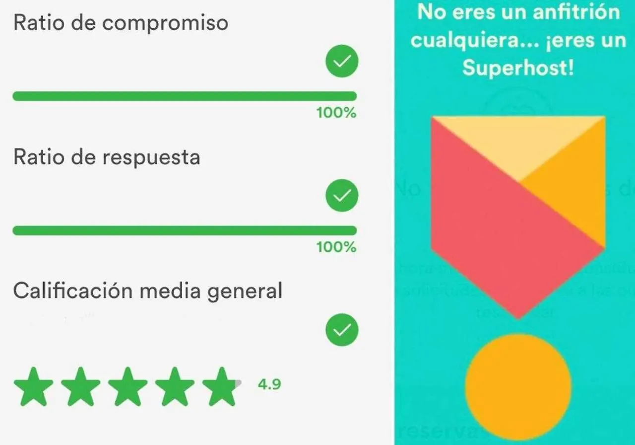 El Mundo De Frida Parking Y Terraza Apartment Conil De La Frontera